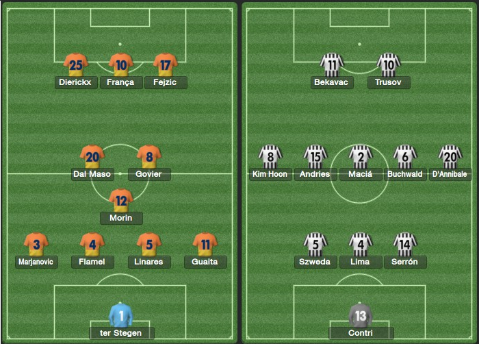 clfinal28lineups_zps47396fd5.png