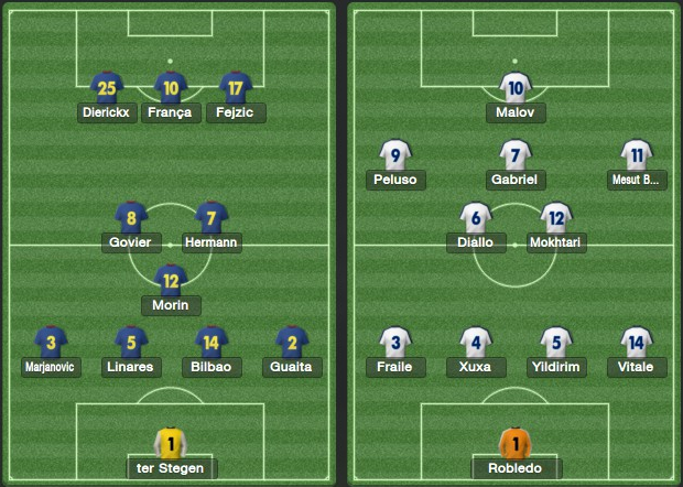 clfinal29lineups_zps7bcd7051.png