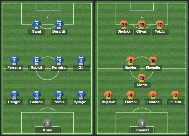 clfinal30lineups_zps02875a9a.png