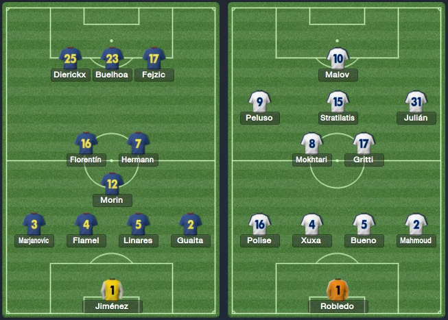 clfinal31lineups_zpsddd00365.png