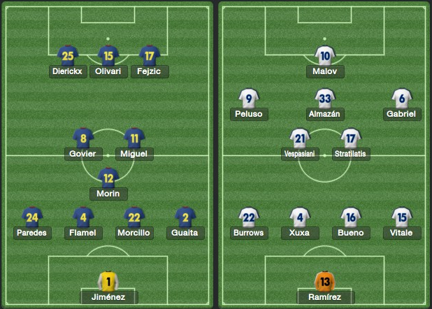 copa30lineups_zps66c78caf.png