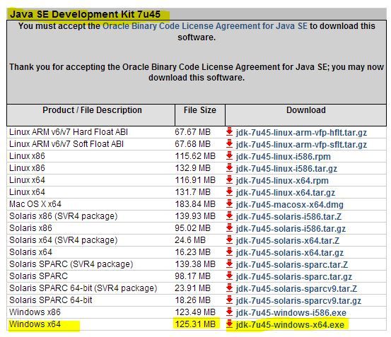 descargar JDK SE