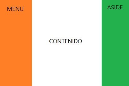 columnas html y css