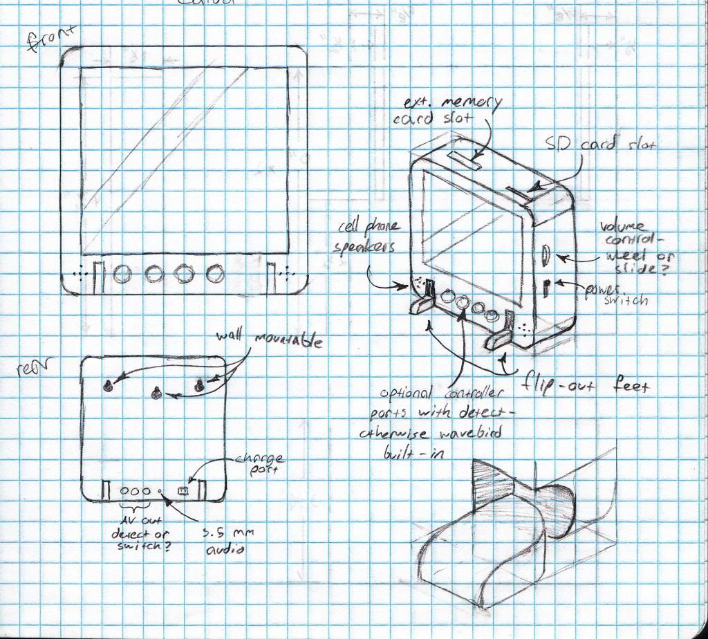 GCSconcept_zpsf5b10f5a.jpg