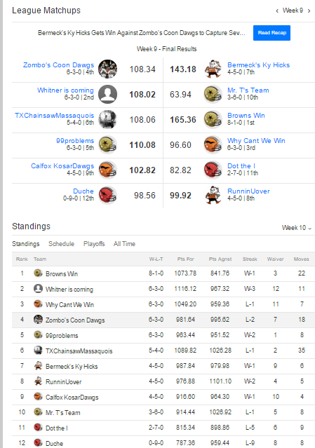 League%204%20standings_zpsmd2r1ct5.png